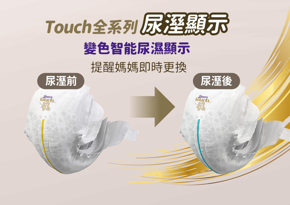 麗貝樂touch 產品說明